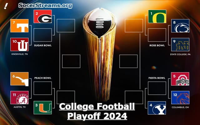 College Football Playoff 2024