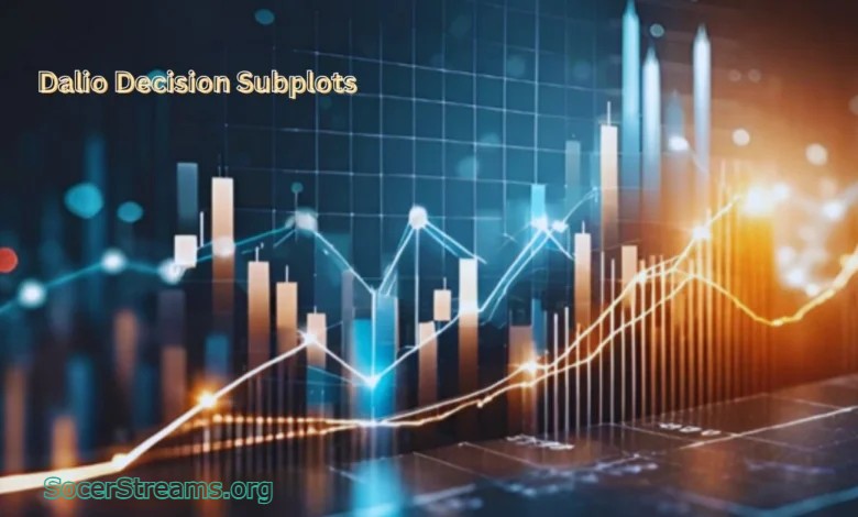 Dalio Decision Subplots: A Guide to Decisions Made and Influenced By Ray Dalio Dalio Decision Subplots
