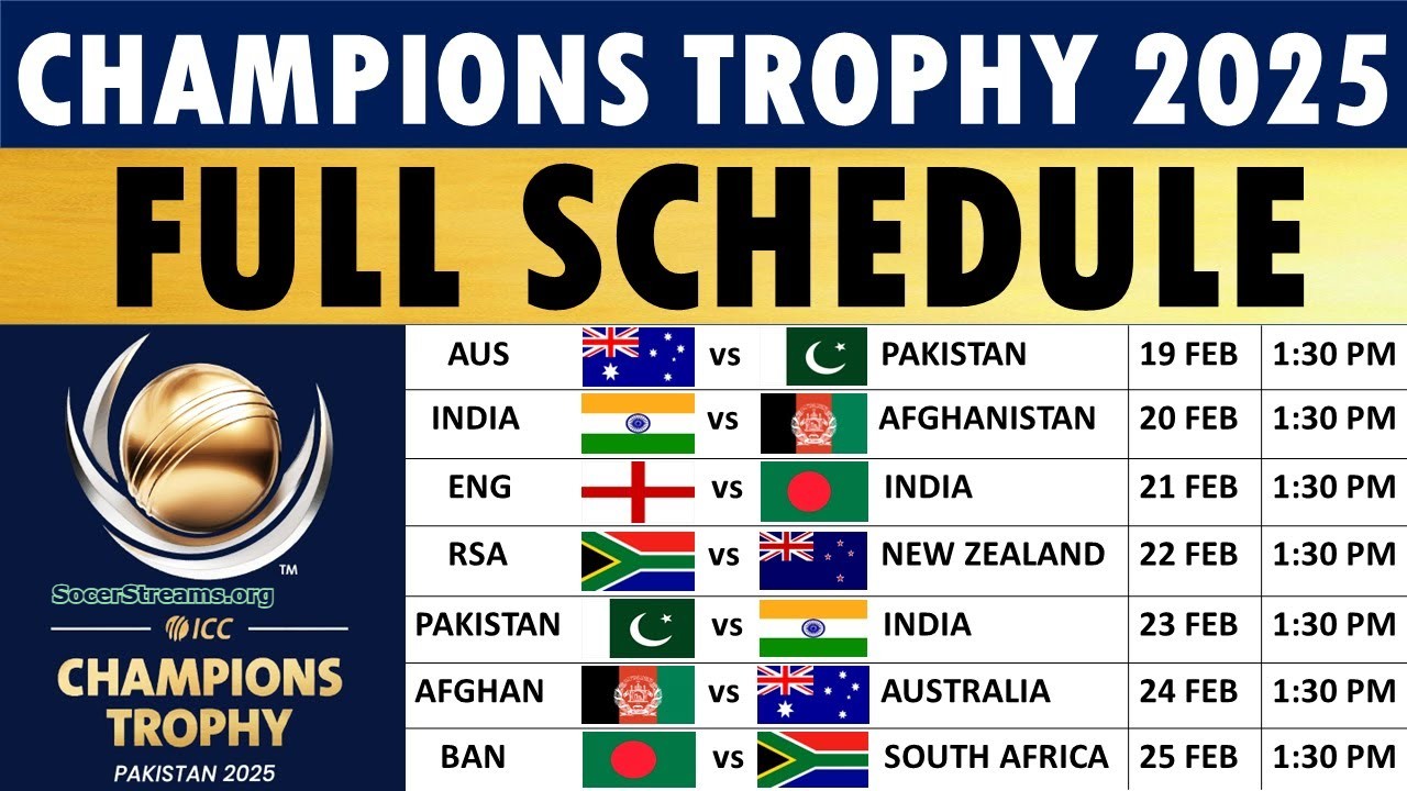 ICC Champions Trophy 2025